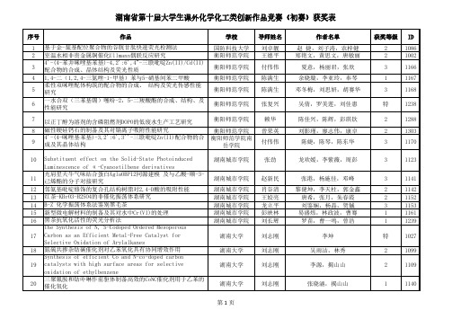 湖南第十届大学生课外化学化工类创新作品竞赛初赛获奖表