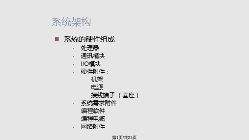 罗克韦尔PLCSLC系统介绍PPT课件