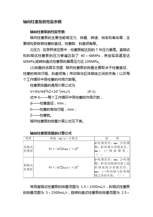 轴向柱塞泵的性能参数