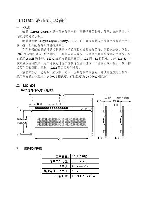 LCD1602液晶显示器简介