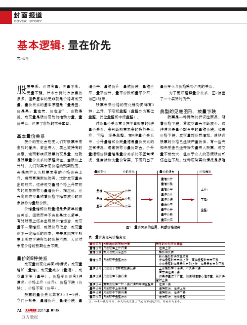 基本逻辑_量在价先