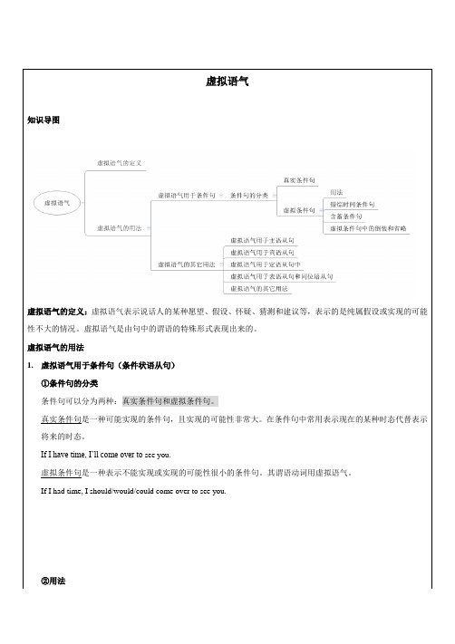 高中英语学习：高中英语--虚拟语气专题讲解(详细)