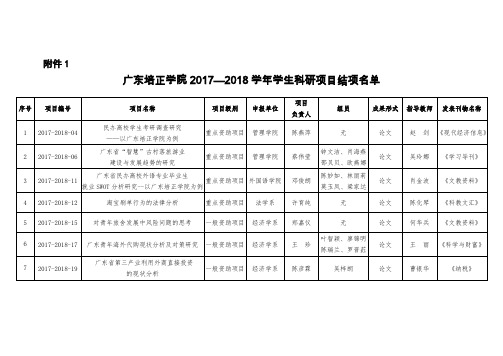 1. 广东培正学院2017-2018学年学生科研项目结项 ... - 广东培正学院团委