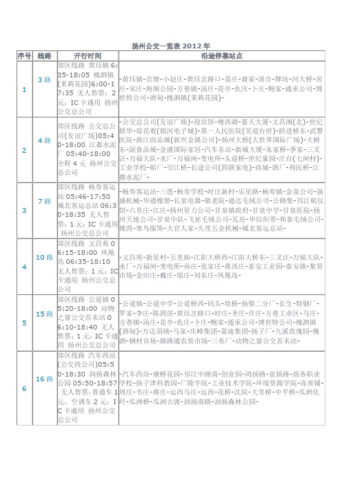 扬州公交一览表