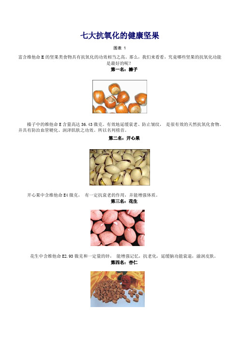 七大抗氧化的健康坚果