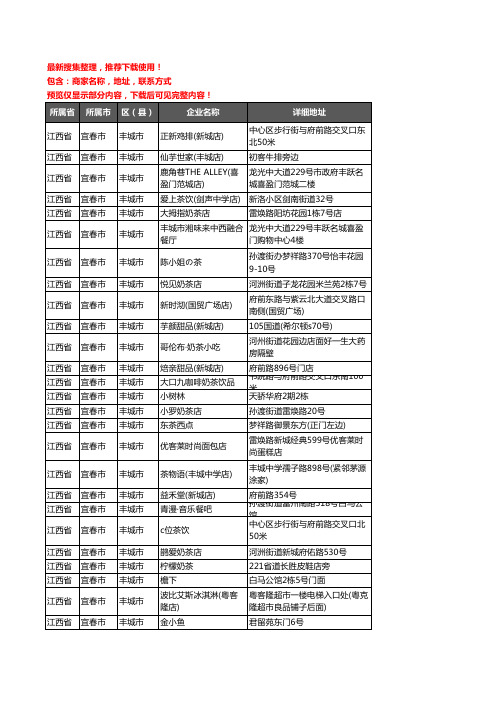 新版江西省宜春市丰城市奶茶行业企业公司商家户名录单联系方式地址大全41家