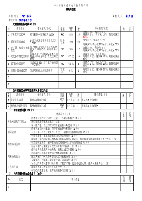 PMC绩效考核表