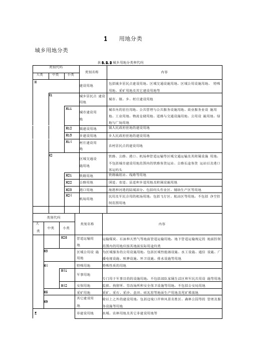 城市用地分类与规划建设用地标准