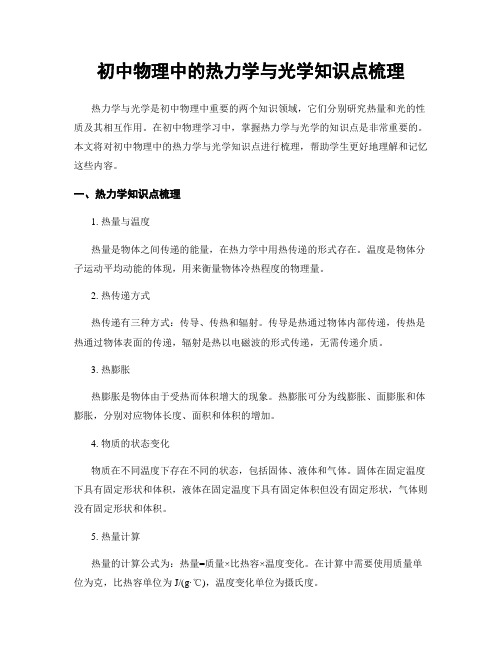 初中物理中的热力学与光学知识点梳理