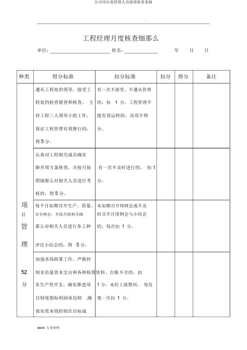 公司项目部管理人员绩效考核表格