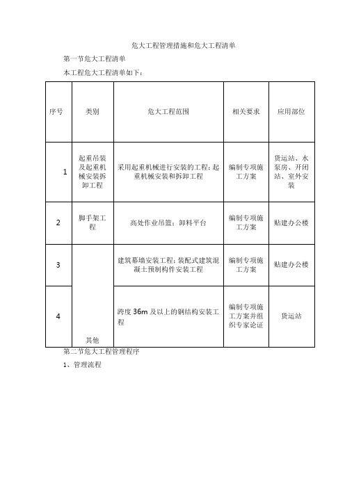 危大工程管理措施和危大工程清单