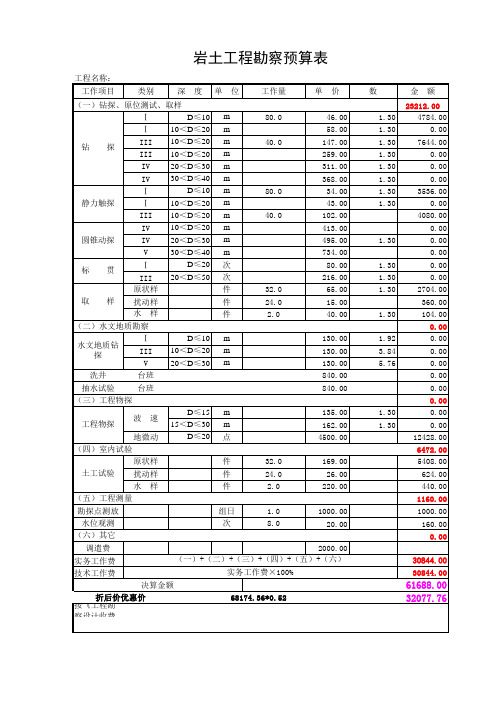 勘察预算表