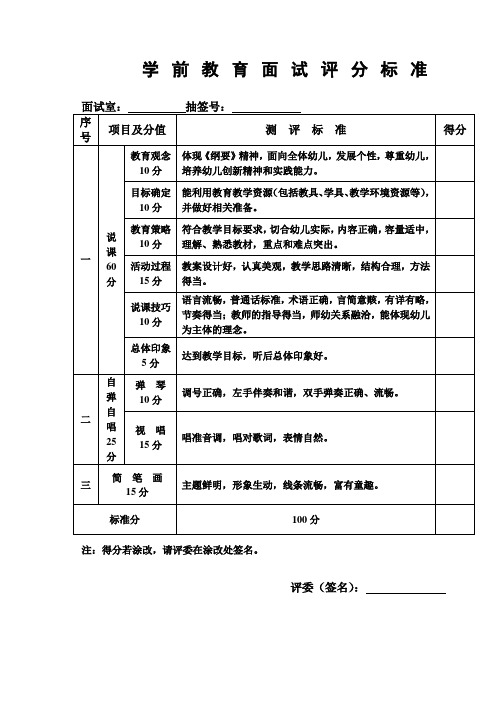 1幼教说课评分标准