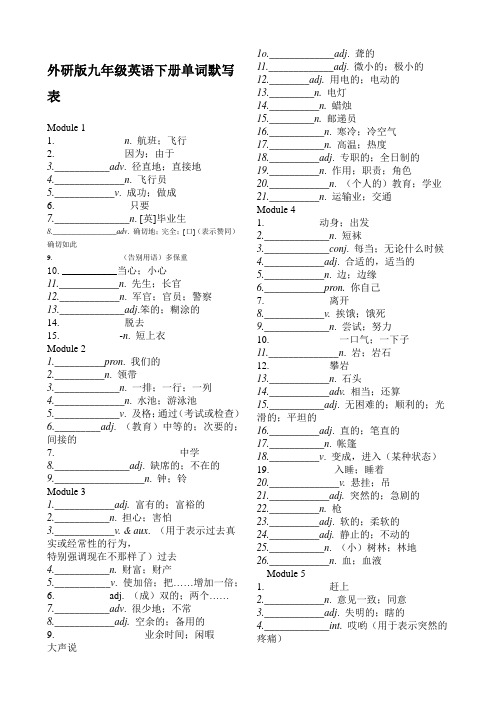 (完整word)外研版九年级下册英语单词默写表