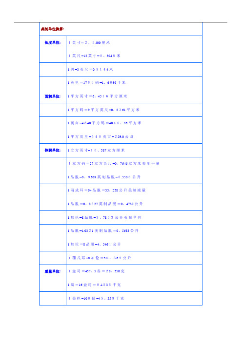 英制公制单位换算表