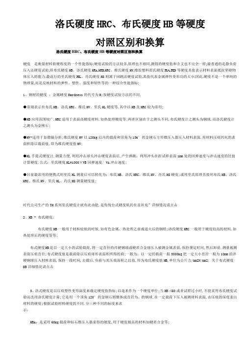 洛氏硬度HRC布氏硬度HB等硬度对照区别和换算