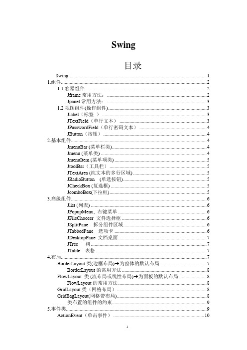 图形用户界面设计——Swing