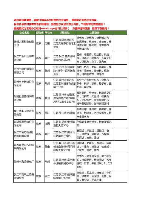 新版江苏省涤棉布工商企业公司商家名录名单联系方式大全20家