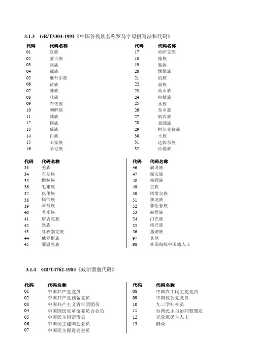 身份证件类型代码