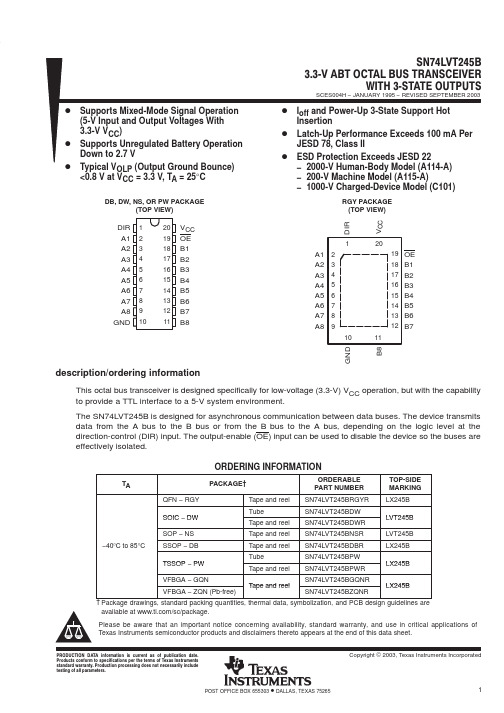 SN74LVT245BPWRE4中文资料