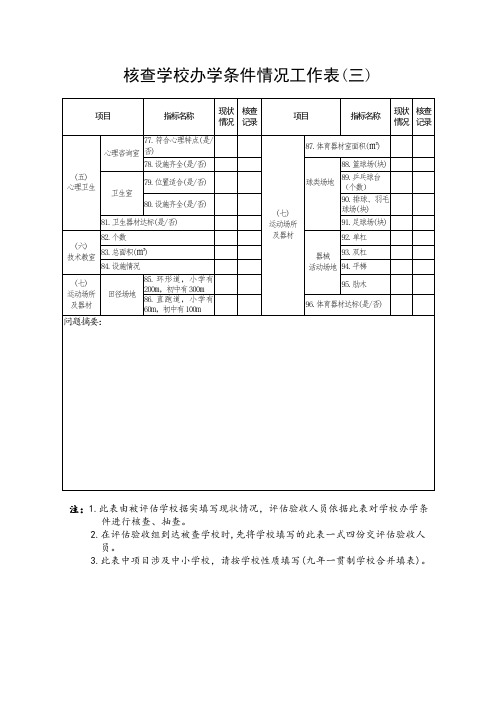 核查学校办学条件情况工作表(三)