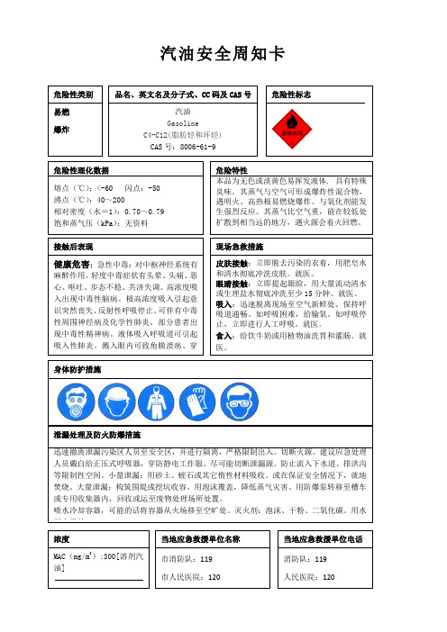 汽油安全周知卡、职业危害告知卡、理化特性表