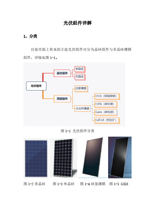 光伏组件详细介绍