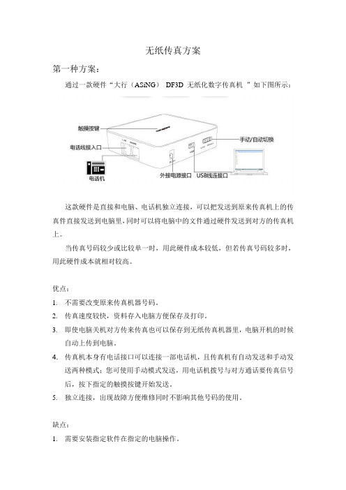 无纸传真方案