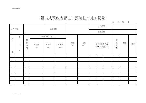 (整理)复件完整版锤击式预应力管桩打桩记录表