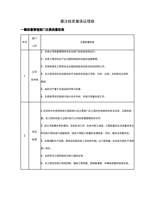 灌注桩质量保证措施