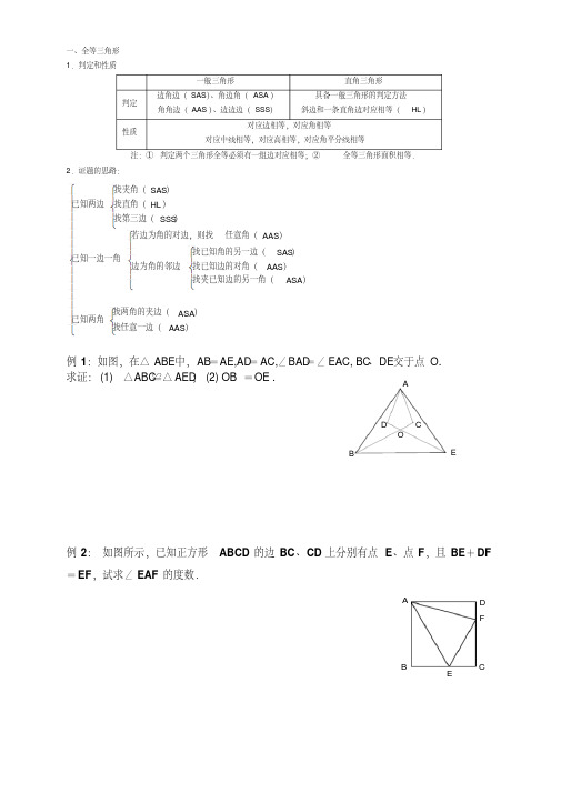 全等三角形专题复习(含练习讲评)