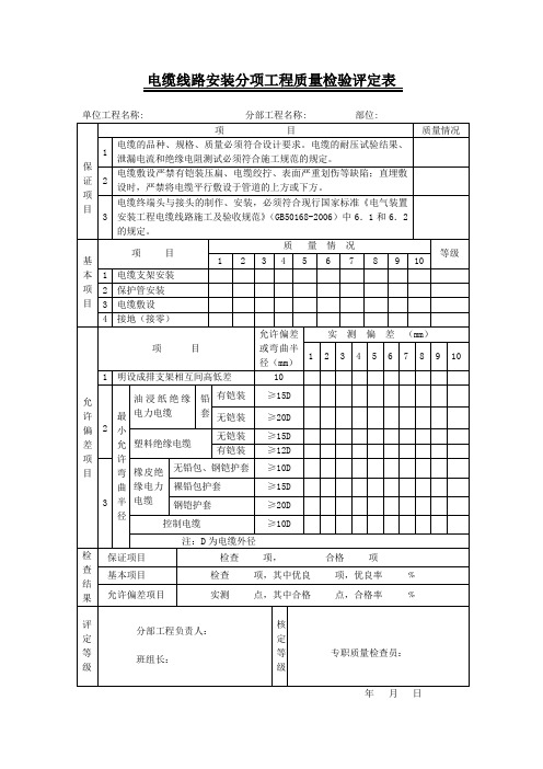 电缆线路质量评定表