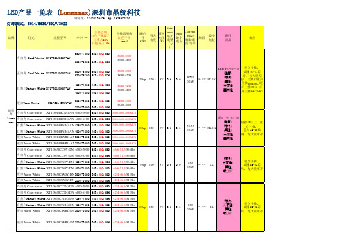 琉明斯各系列灯珠的参数