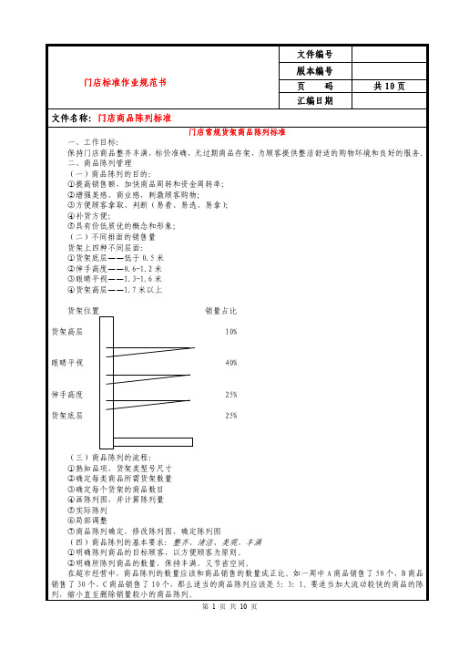 超市商品陈列标准