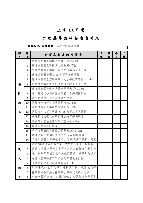 二次装修验收标准自检表