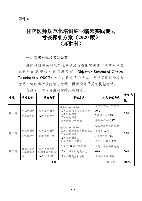 住院医师规范化培训结业-麻醉技能考核大纲