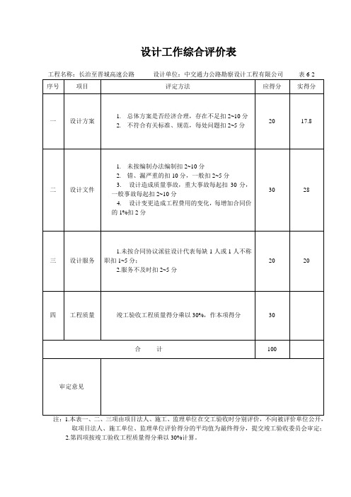 设计工作综合评价表