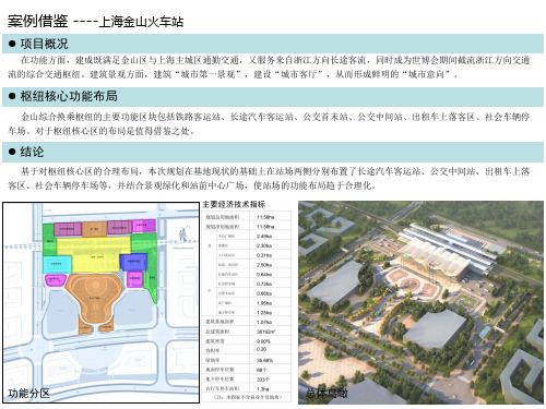 火车站规划设计案例分析