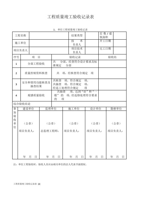 工程质量竣工验收记录表 (2)