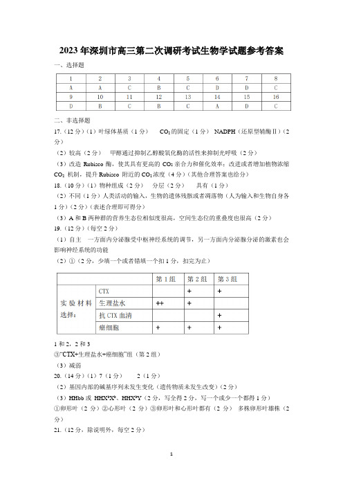 【生物】Word版-广东省深圳市2023年高三年级第二次调研考试(二模)生物答案