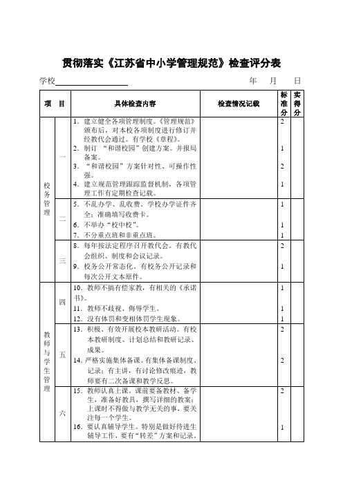 贯彻落实《江苏省中小学管理规范》检查评分表