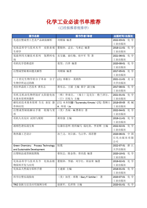 化学工业必读书单推荐[精美打印版本]