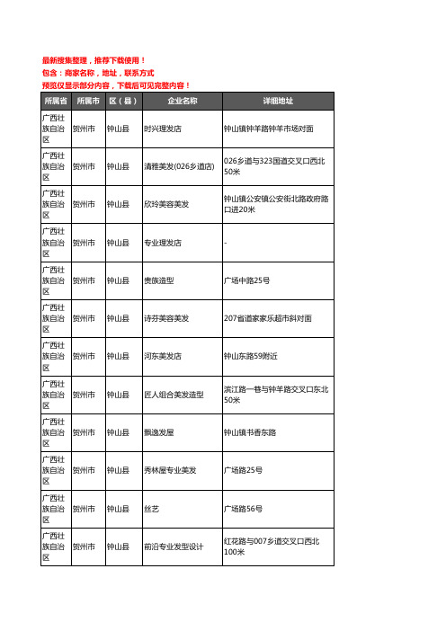 新版广西壮族自治区贺州市钟山县美容美发企业公司商家户名录单联系方式地址大全109家