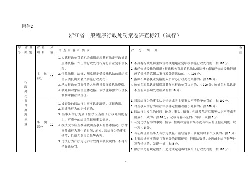 浙江省一般程序行政处罚案卷评查标准(试行)