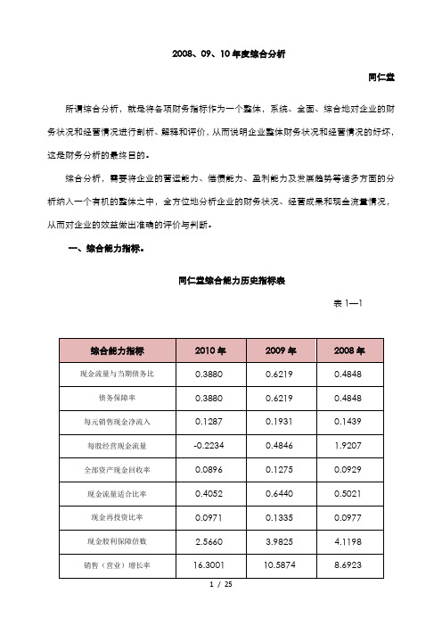 2008-2010年同仁堂综合能力分析