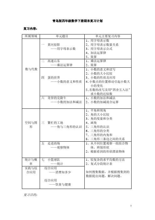 第1---7单元复习计划及教案  六三学制精品