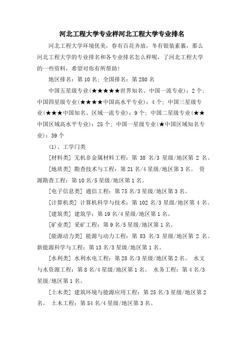 河北工程大学专业样河北工程大学专业排名