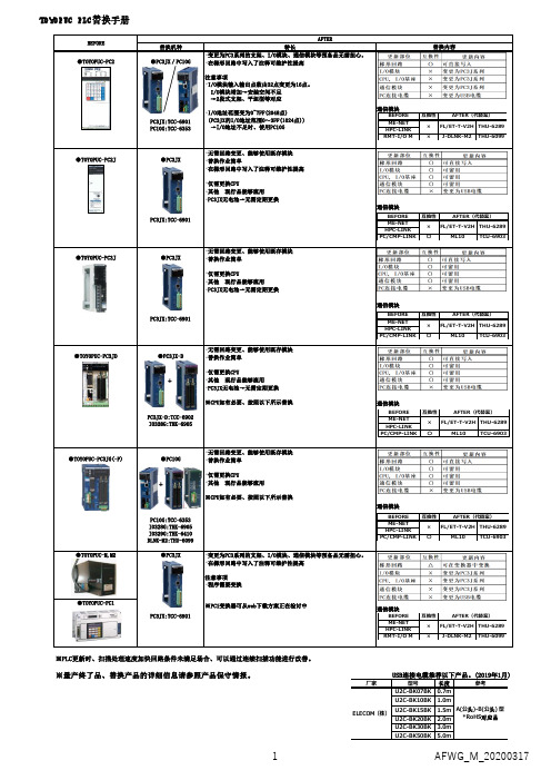 TOYOPUC PLC替换手册说明书