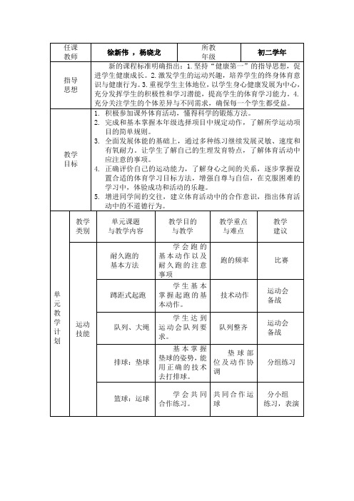 初二下学期体育教学进度表