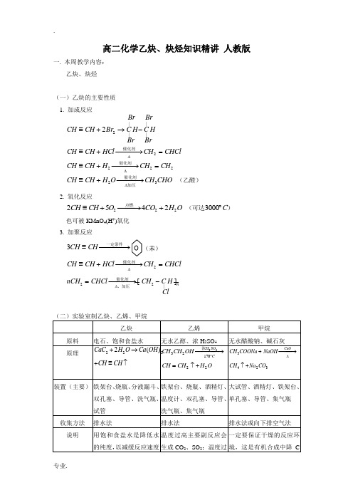 高二化学乙炔、炔烃知识精讲 人教版